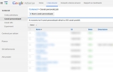 Canali Personalizzati AdSense: cosa sono ed a cosa servono