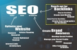 Come ottenere backlinks