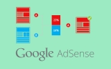 Esperimenti AdSense: migliorare il rendimento con semplici test