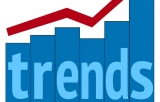 L’importanza del trend del blog