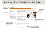 Come creare una killer landing page