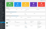 WordPress: plugin per gestione Pubblicità e Ads