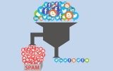 Condivisione dei propri post sui  gruppi social: risorsa o spam?