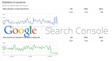 Statistiche di Scansione Google Search Console: Analizzare e Migliorare